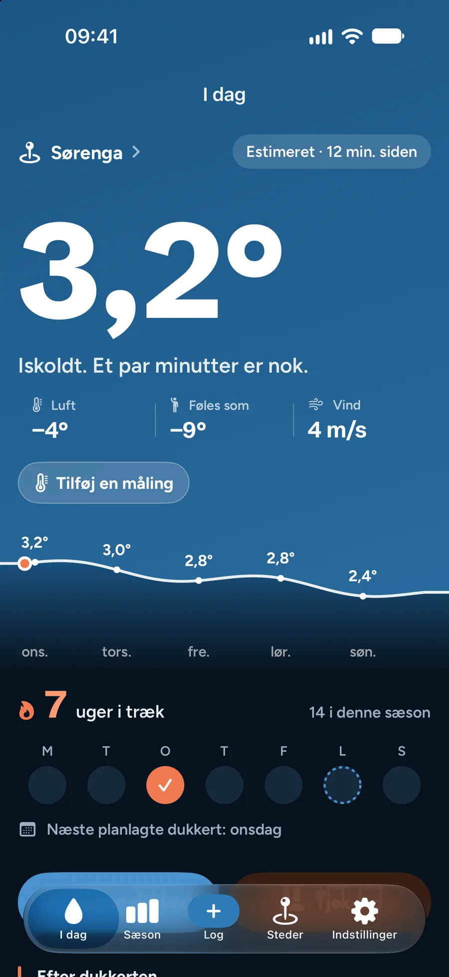 Svalk viser 3,2 grader i vandet ved Sørenga med prognose for de næste dage.