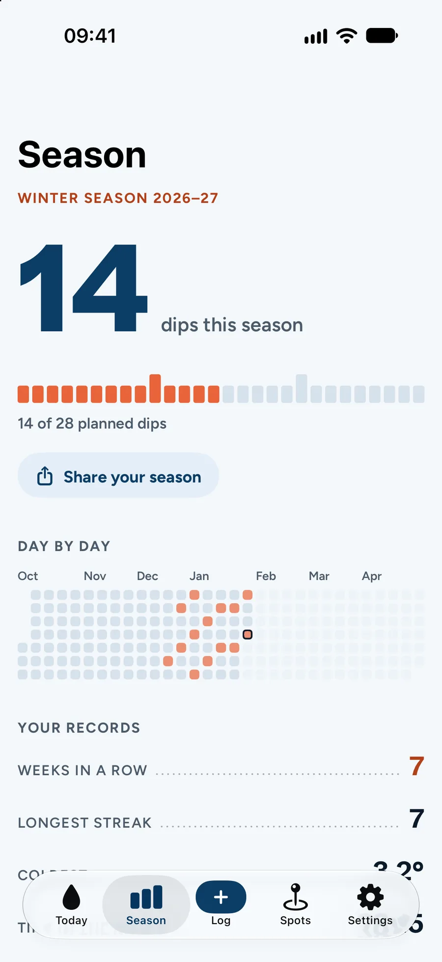 The season in Svalk: 14 dips, weeks in a row and a day-by-day calendar.